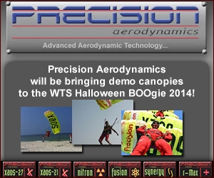 Precision Aerodynamics